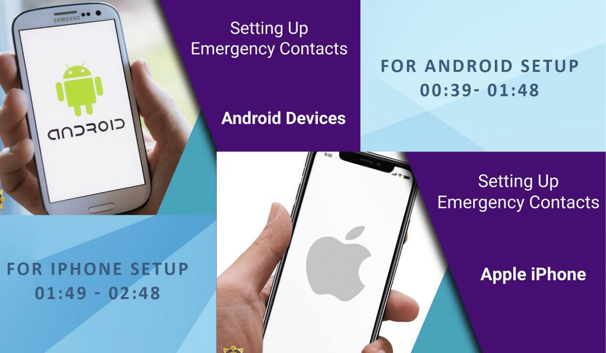 Android & iPhone Emergency Service Provider