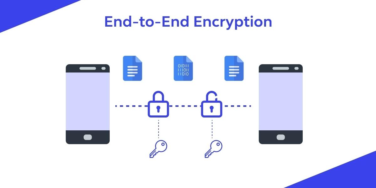 End-To-End Encryption in Google messages