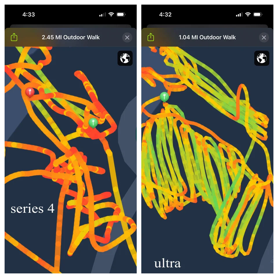 GPS accuracy in apple watch ultra vs series 4