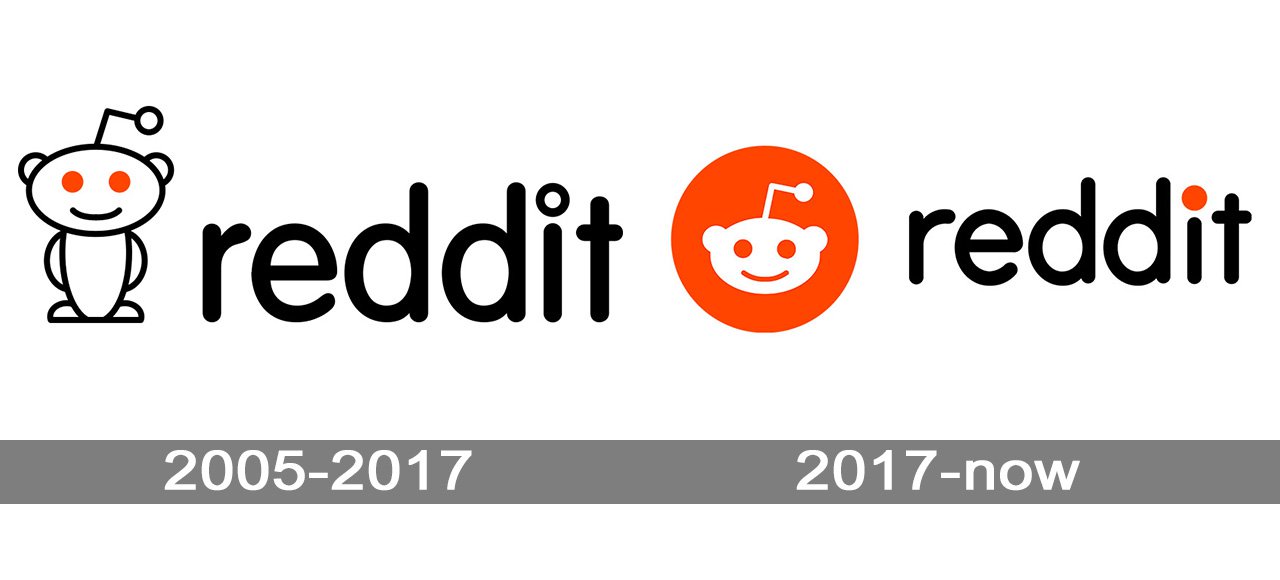 Reddit-logo-history